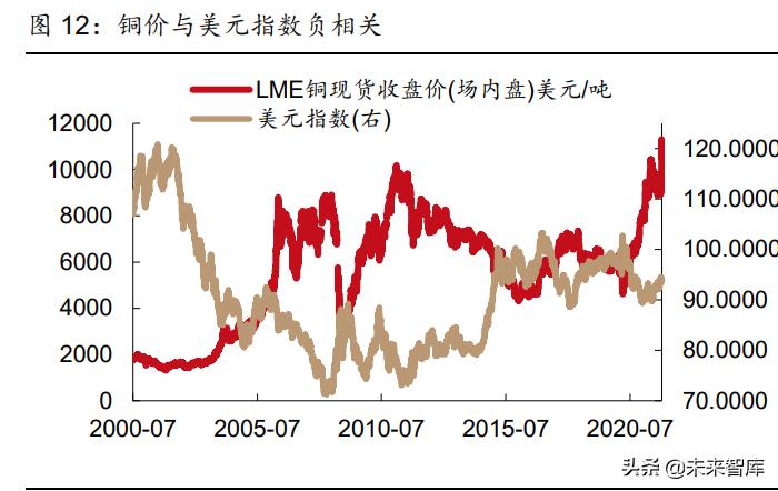 pcb行业深度研究未来增长看什么,pcb景气度