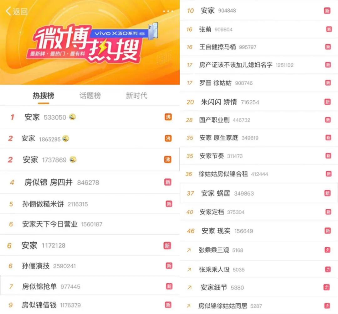 腾讯视频《安家》：“爱+联盟”初体验，品牌如何有温度的营销？