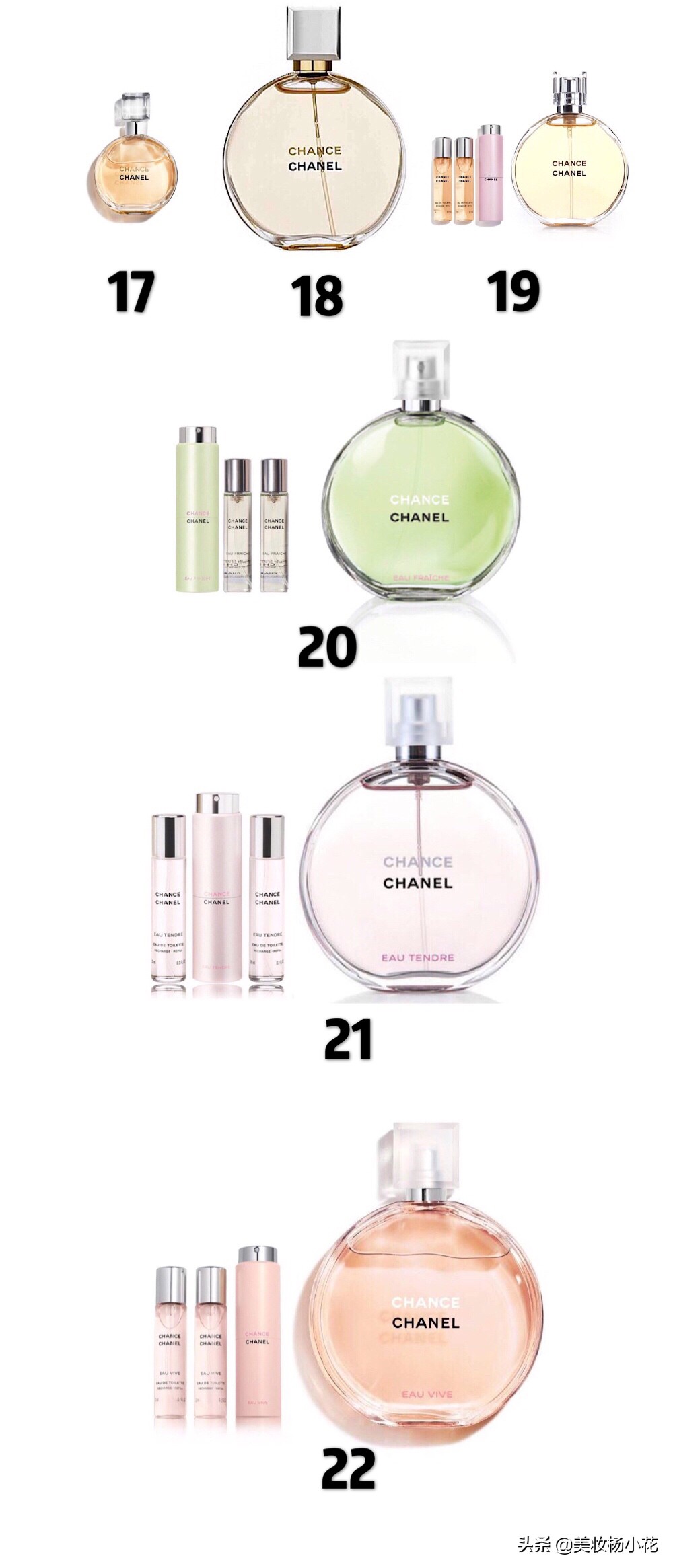 香奈儿chanel经典n5号香水,香奈儿女士款香水有哪些