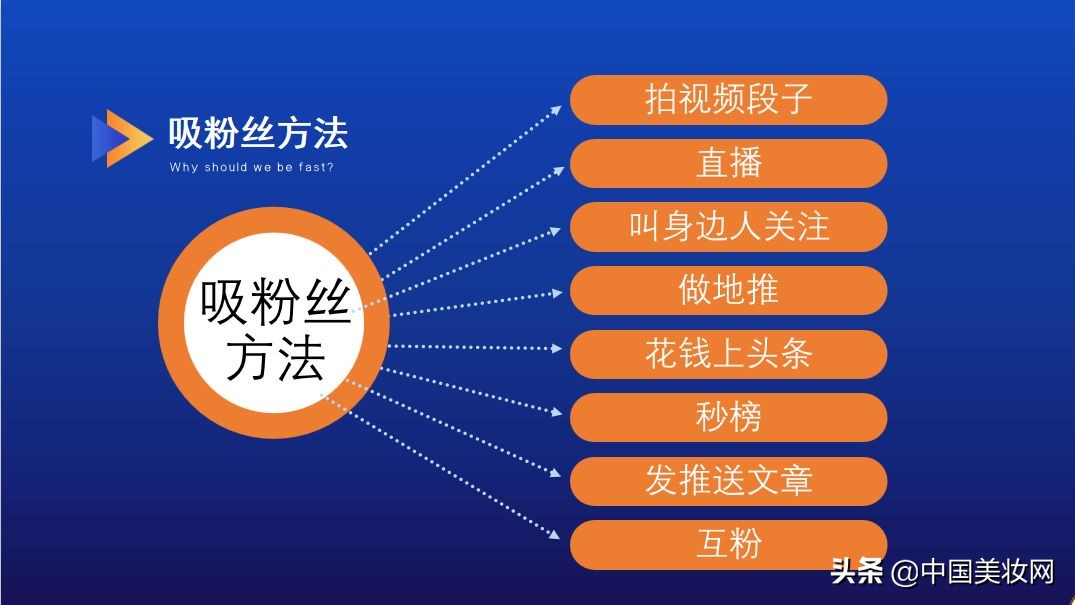 李芬:快手小白蜕变网红大V,8个步骤快速增粉