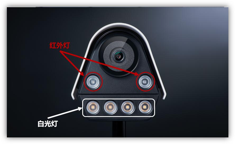 安装的摄像头夜间一直亮灯怎么办,摄像头设置夜晚有人亮灯