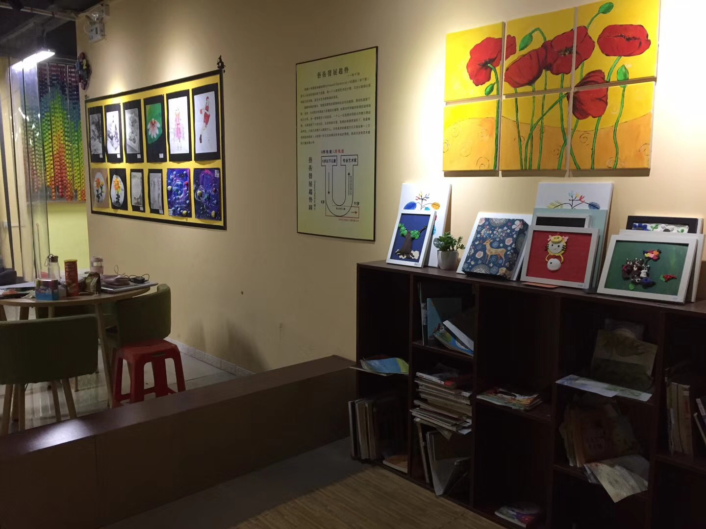 开平市教育城补习托管绘画舞蹈机器人跆拳道校外素质教育