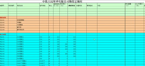 造价员一年工作经验能拿到多少钱,造价员真的越老越吃香吗