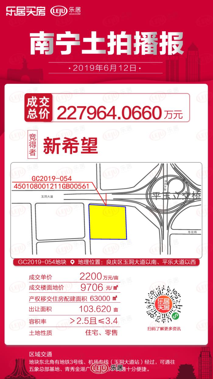 新希望五象地块,五象新希望龙光锦麟玖玺价格