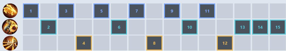 发育型打野蓝领打野,蓝领打野的打野思路