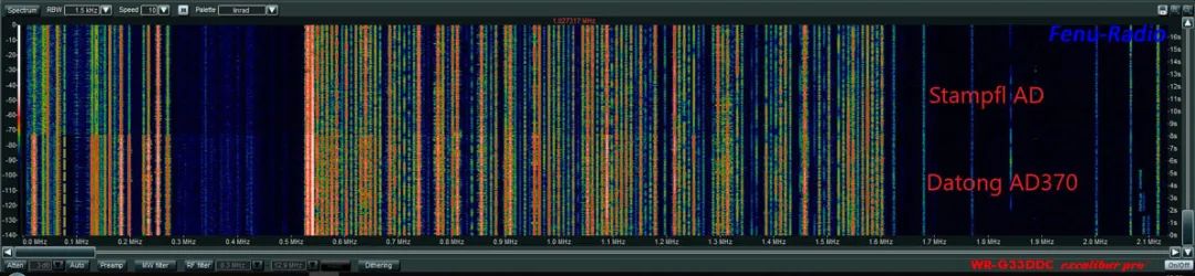 瑞士Stampfl有源偶极子天线套件组装难度多大？接收性能又如何？