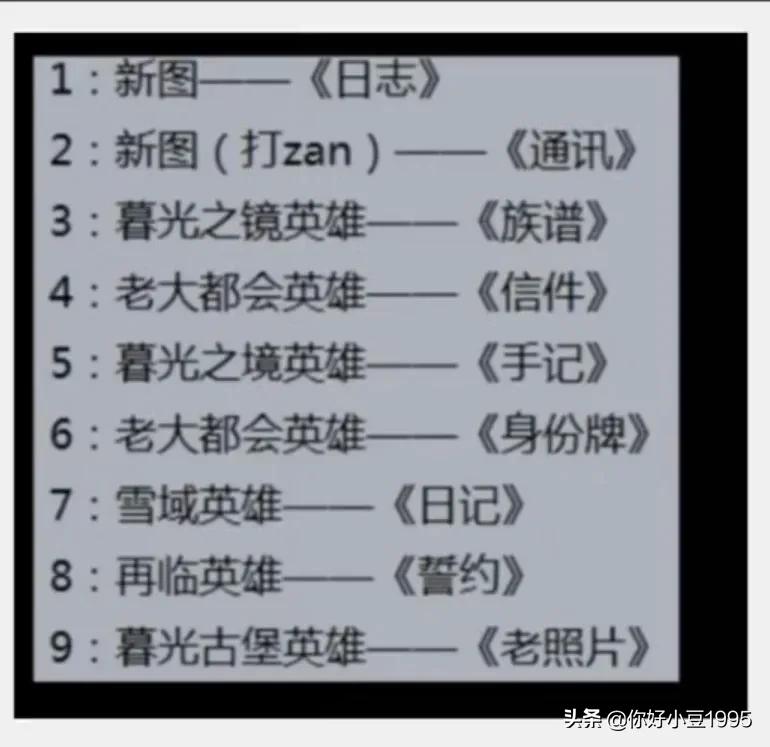 逆战天启套狙第三形态,逆战天启套四个形态