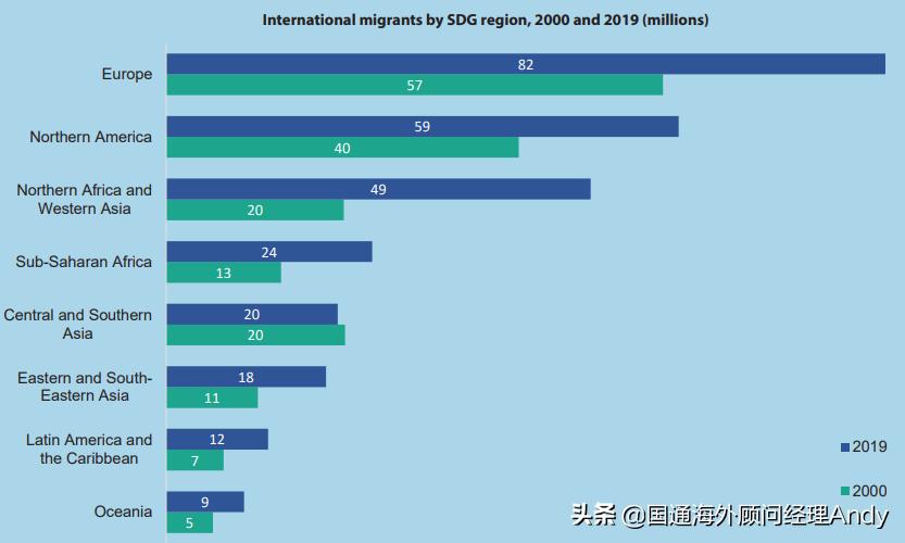 减，减，减！只需7万欧就能拥有整个欧洲？不能再让价了