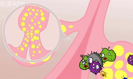 长痘怎么才能不留痘坑,痘肌自救方法视频