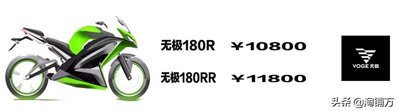 落地两万五左右的摩托车新车推荐,1-2万元入门级摩托各类车型