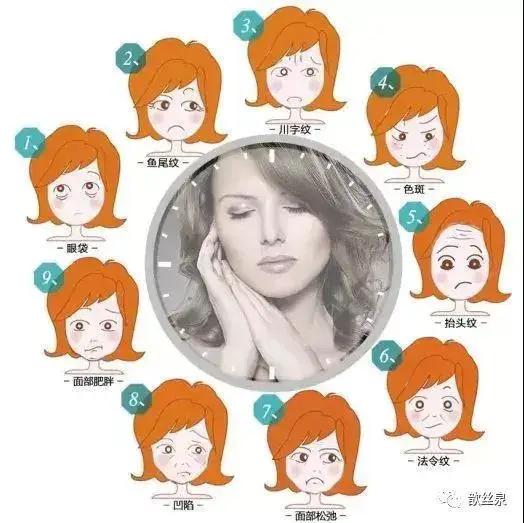 干货有哪些护肤品平价好用,护肤干货小知识