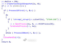 steam永劫号怎么防被盗,steam低价饰品被盗需要换号吗