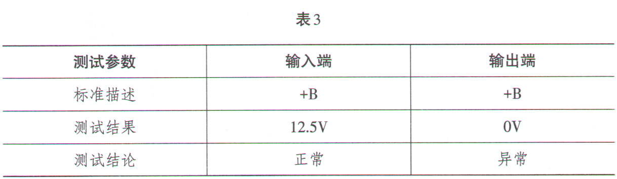 迈腾b8l故障灯图解,迈腾b8l灯光操作