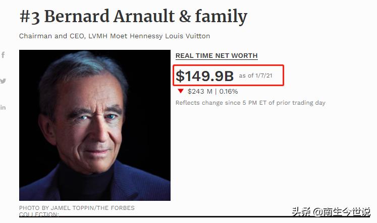 中国、美国、日本、印度、俄罗斯、法国、德国的首富是谁呢？