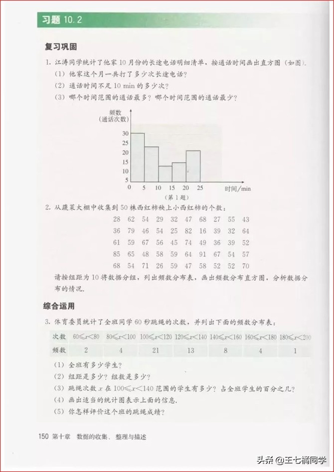 初中数学七年级下册教学视频,初中数学七年级下册同步练习册