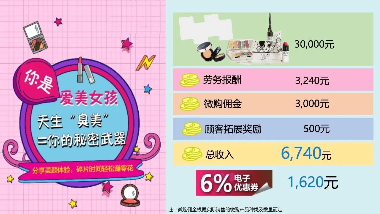 现在加入安利，送一个微店和一个直播间，转发即可赚钱