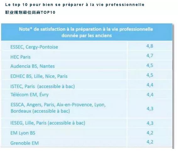 读工商管理适合什么工作,工商管理硕士值得读吗