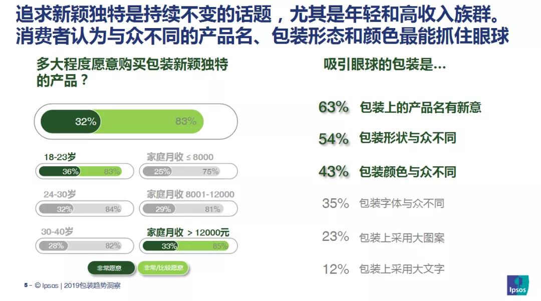 蒟蒻、炭仌、茶π…这些食品为啥要起个“读都读不出来”的名字？