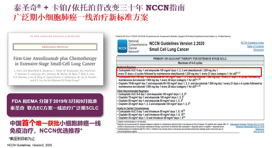 小细胞肺癌11年的真实经验,小细胞肺癌5年存活率高吗