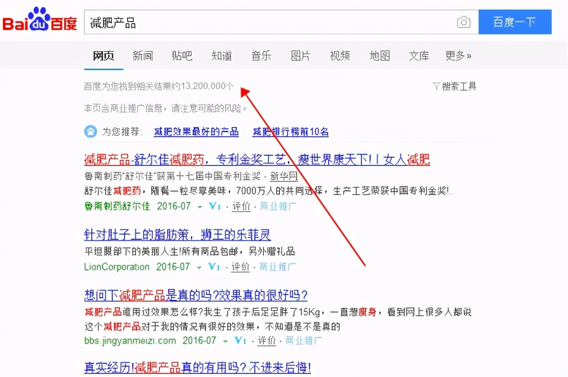 关键词挖掘和关键词反查,关键词优化的五大因素
