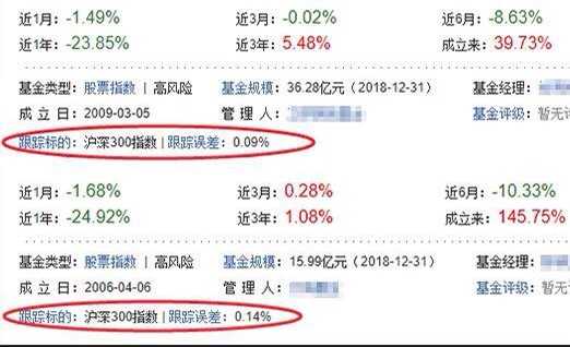 支付宝的基金怎么选择中低风险,支付宝选基金技巧