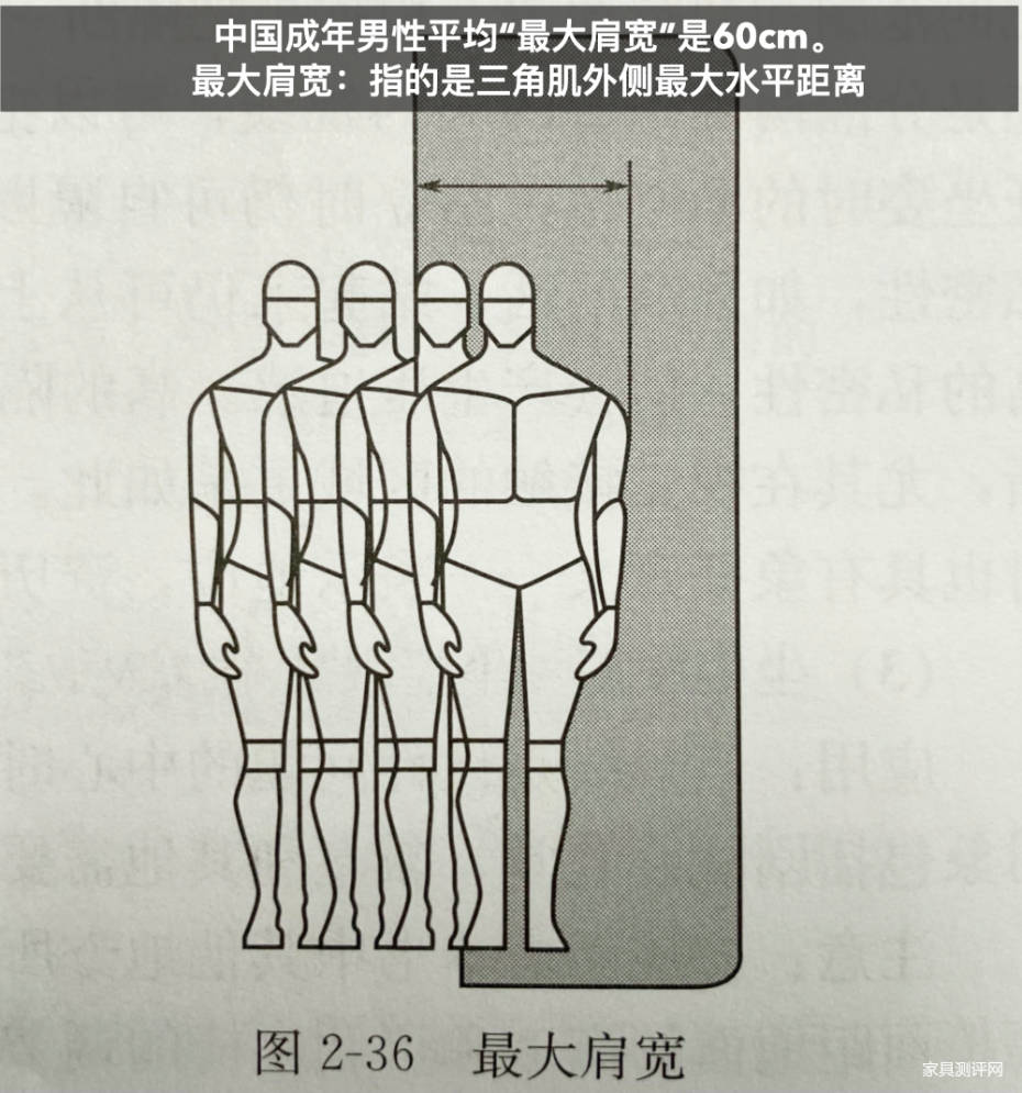 鑺濆崕浠曞ご绛夎埍娌欏彂璇勬祴,鑺濆崕浠曞ご绛夎埍鍗曚汉娌欏彂娴嬭瘎