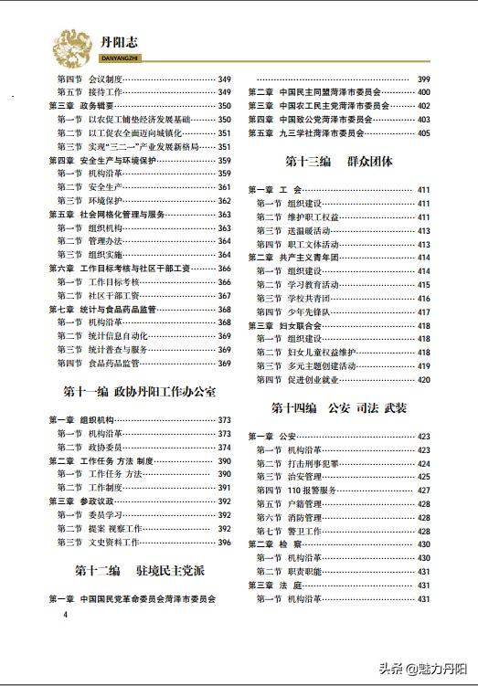 菏泽市经济开发区《丹阳志》（上）需要收藏者，请留地址联系。