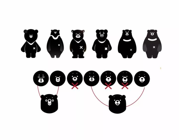 为什么很多人劝我不要学厨师,为什么劝你不要学数控