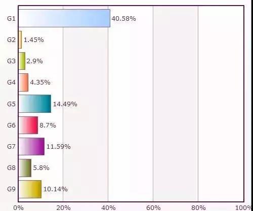 力迈中美国际学校南昌怎么样,力迈中美国际学校多少钱一年