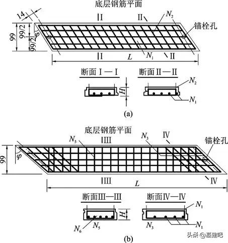 最漂亮的桥梁设计图,零基础桥梁图纸的整套识图