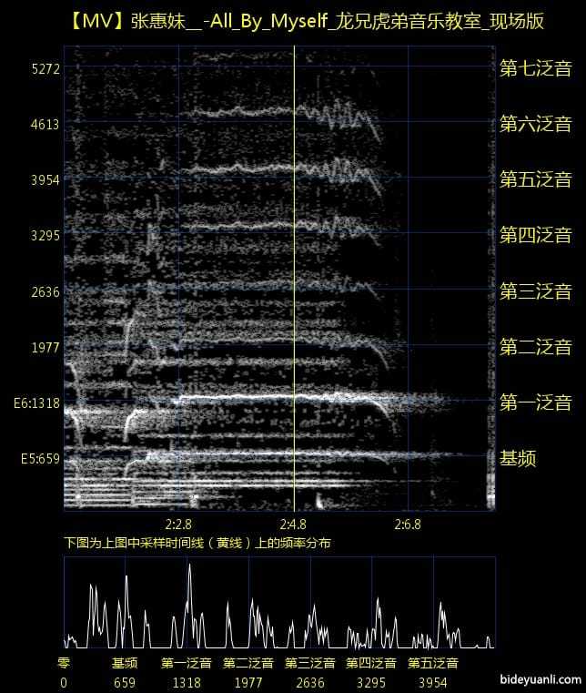 人工智能生成音频技术,人工智能合成音频是如何制作的