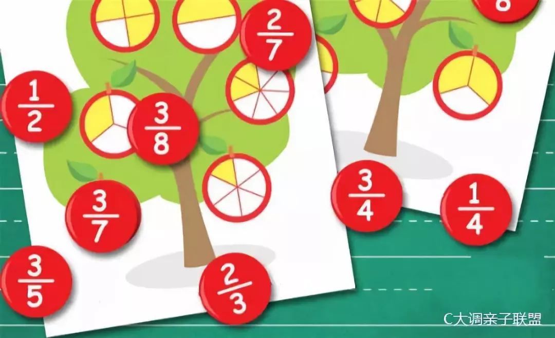 数学乘除法计算游戏,适合分数乘除法互动的小游戏