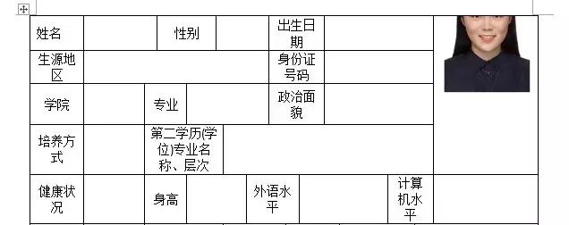 word表格你一定踩过的坑,word表格全攻略