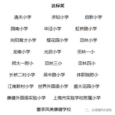 徐汇区小学排名一览表最新,徐汇所有小学排名