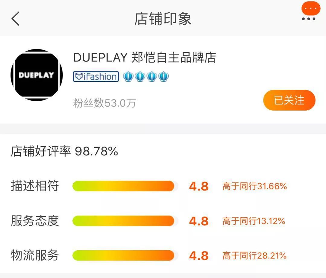吴昕也开淘宝店？最便宜的单品竟然才不到50元......