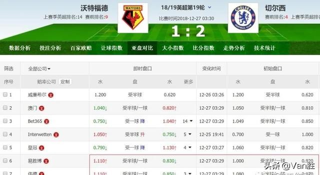 足彩串法组合,足彩交叉盘是真的吗