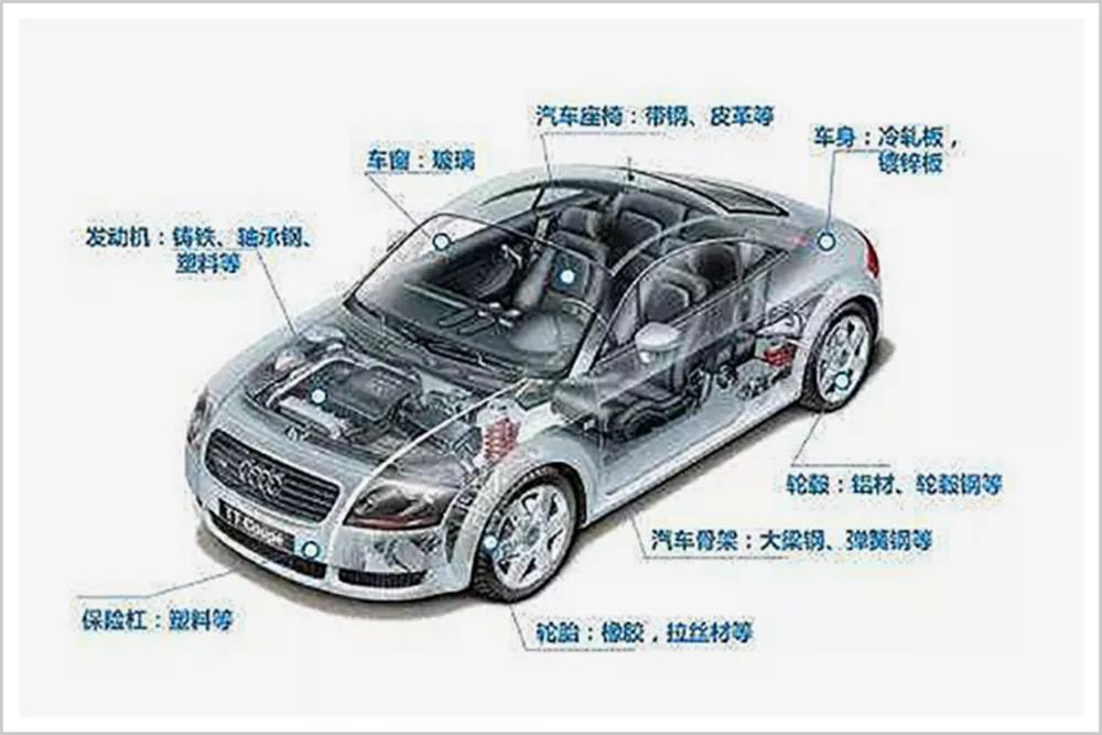 拆二代新款,隐藏的拆二代