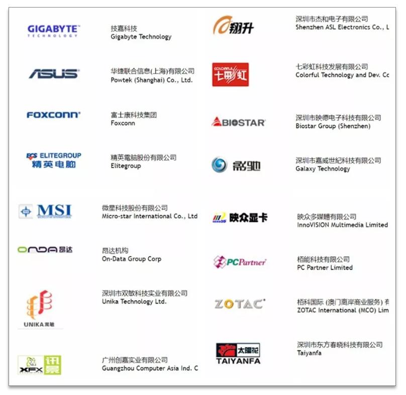 电脑显卡硬件知识解析图,电脑显卡硬件知识分享教程