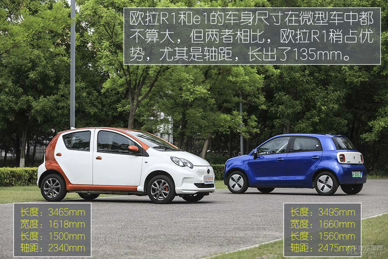 欧拉r1与长安奔奔比亚迪e1,欧拉r1和奔奔estar哪个好