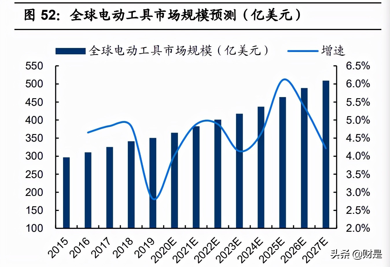 亿纬锂能最新动力电池,亿纬锂能的核心竞争力
