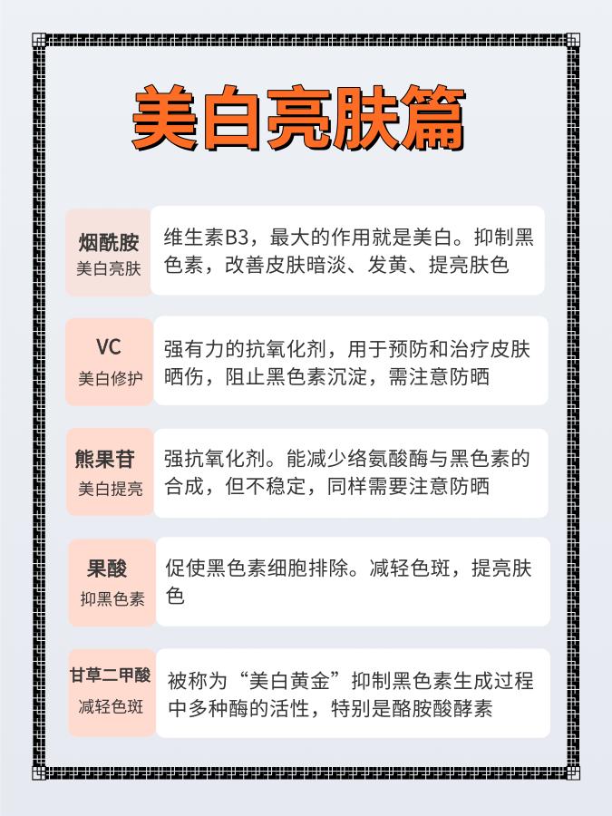 5分钟教你看懂化妆品有效成分,手把手教你看护肤品成分表