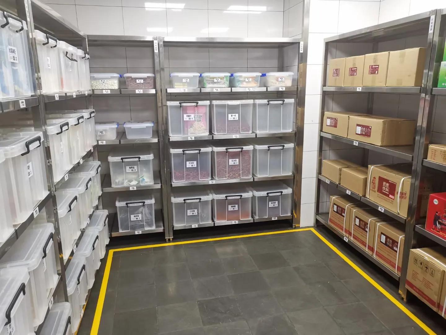 厨房4d管理是什么意思,4d厨房管理全套表格