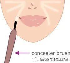 如何用双眼皮贴拯救泪沟法令纹,脸上有法令纹怎么拯救