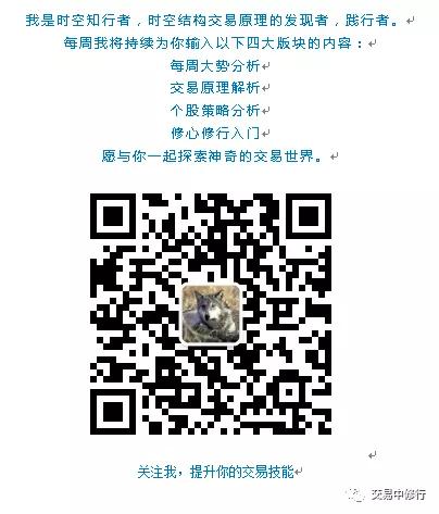 如何找到买入就涨的股票,怎样在尾盘找到第二天能涨的股票