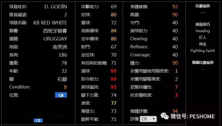 实况足球手游操作技巧黑球和紫球,实况足球手游数据库