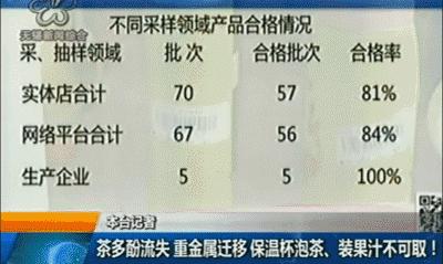 虎牌和膳魔师象印保温杯哪个更好,为什么虎牌象印没有316保温杯