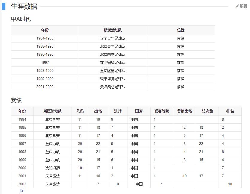 那英和高峰为啥分手,那英前任高峰近况