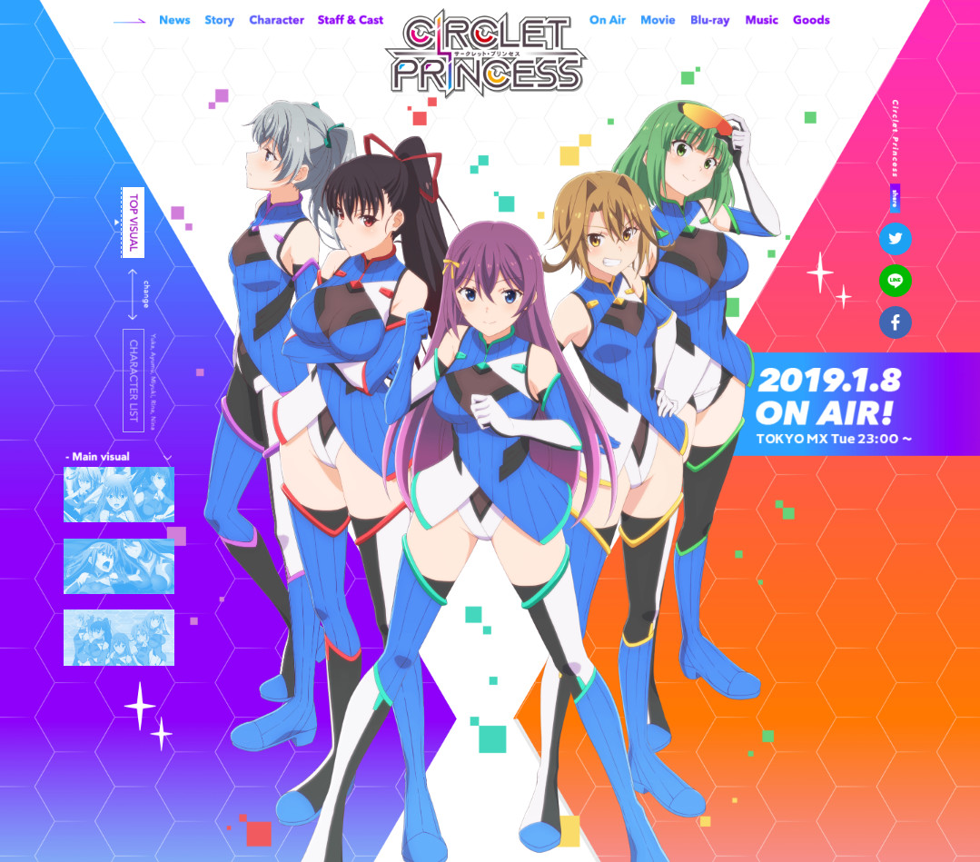 2019年1月新番7、8日放送详情（共10部）