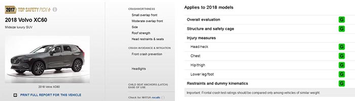 相比*萨特帕**的碰撞差评，全好评的沃尔沃到底有多耐撞，有人试过了
