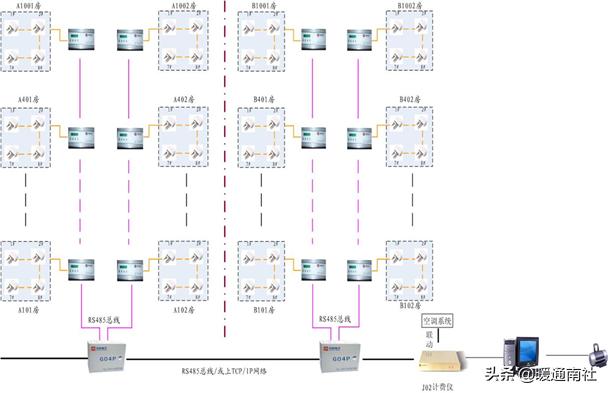 北京地区户用热计量表选型,燃气流量计量表选型规程